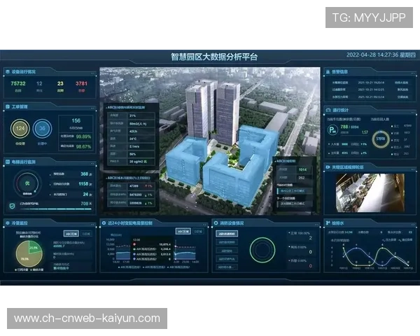 本季度数字孪生技术优化模拟精度