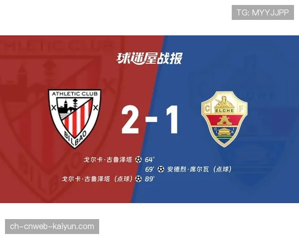数据网站预测：新赛季西甲，毕尔巴鄂竞技可能成为防守数据最出色的球队之一