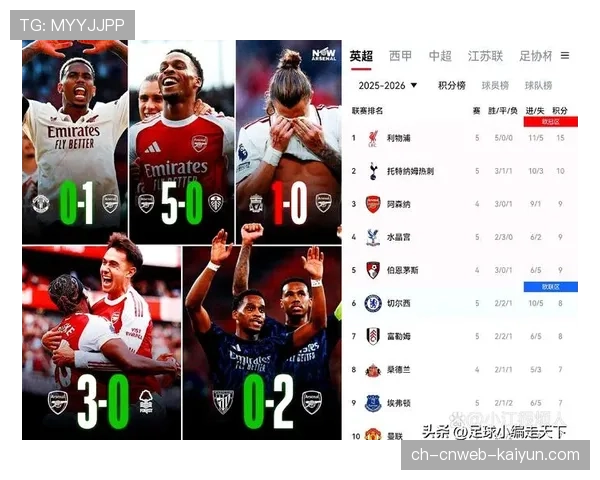 曼城在下一轮等着，阿森纳防守零容错压力将指数级上升